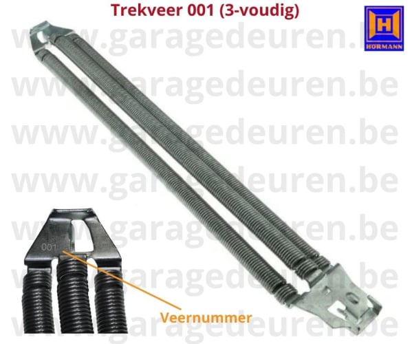 Sommer Pro+ S9060 S9080 S9110 kit (print groen) met 1 zender Pearl Vibe - art 104178  104155  104250