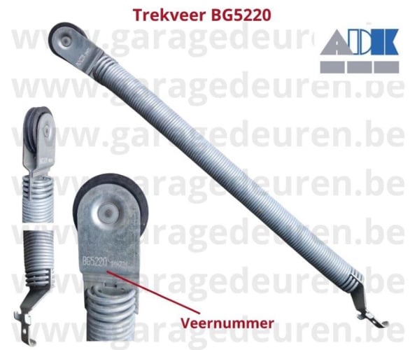 Sommer Pro+ S9060 S9080 S9110 kit (print groen) met 1 zender Pearl Vibe - art 104178  104155  104250