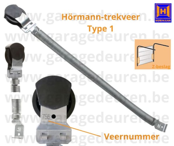 Sommer Pro+ S9060 S9080 S9110 kit (print groen) met 1 zender Pearl Vibe - art 104178  104155  104250