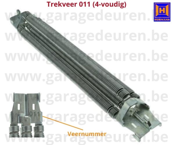 Sommer Pro+ S9060 S9080 S9110 kit (print groen) met 1 zender Pearl Vibe - art 104178  104155  104250